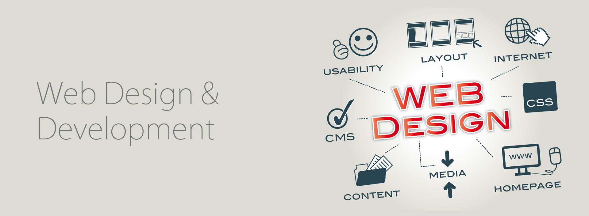 Web Design and Development